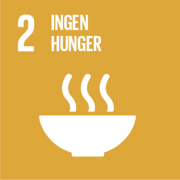 mål 2 agenda 2030